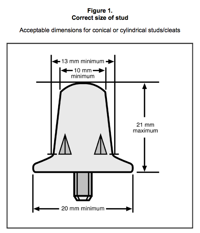 Dimensions of a legal stud. Credit: World Rugby Regulation 12