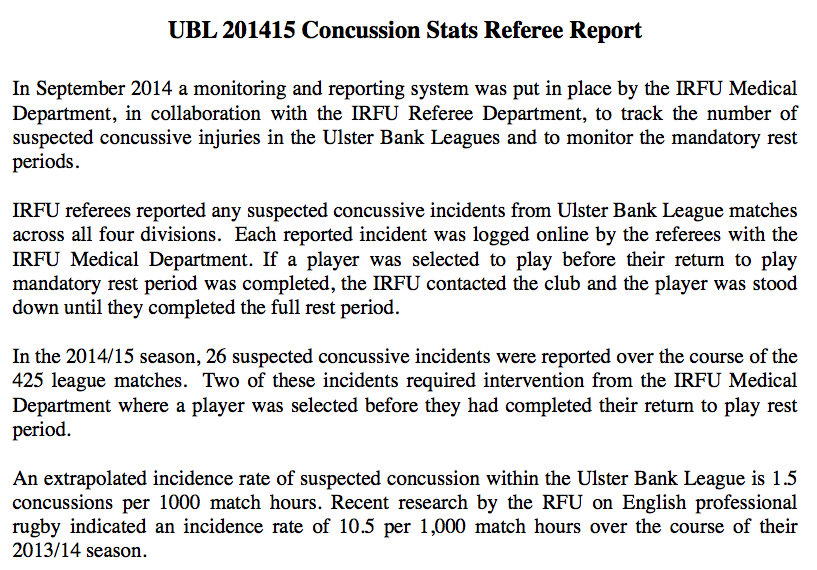 Extract from a memo sent by the IRFU to referees about suspected concussions in the 2014/15 Ulster Bank League 